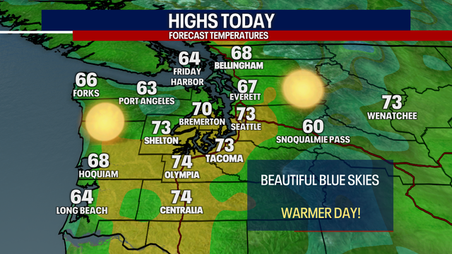 Seattle weather: Temps back in the 70s Thursday and Friday