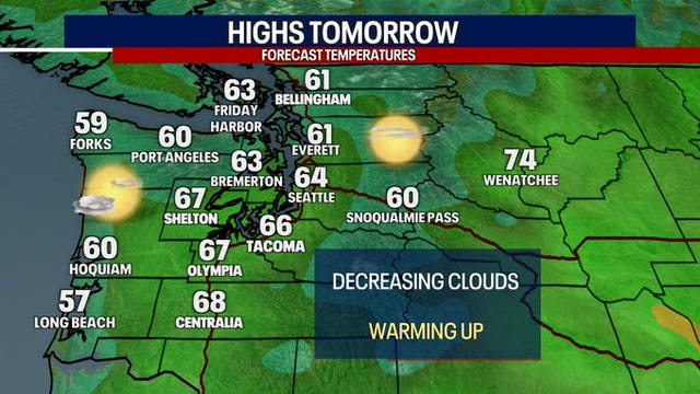 Seattle weather: Sunshine and warming temperatures ahead