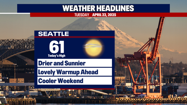 Seattle weather: Summer-like feel on Thursday