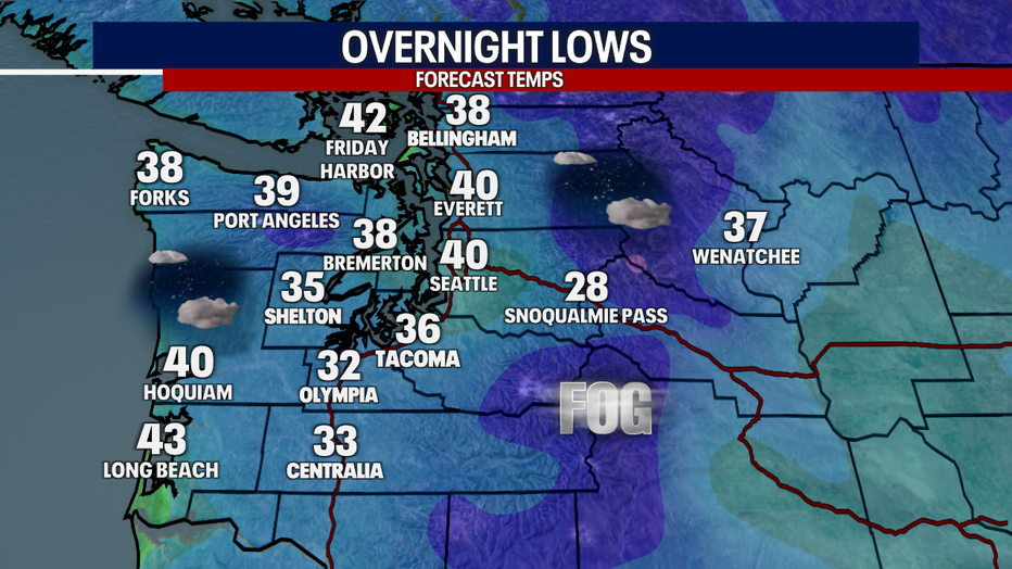 Lows Tonight