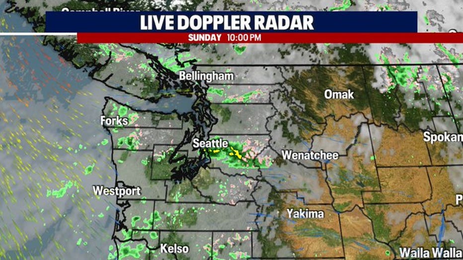 Doppler Radar