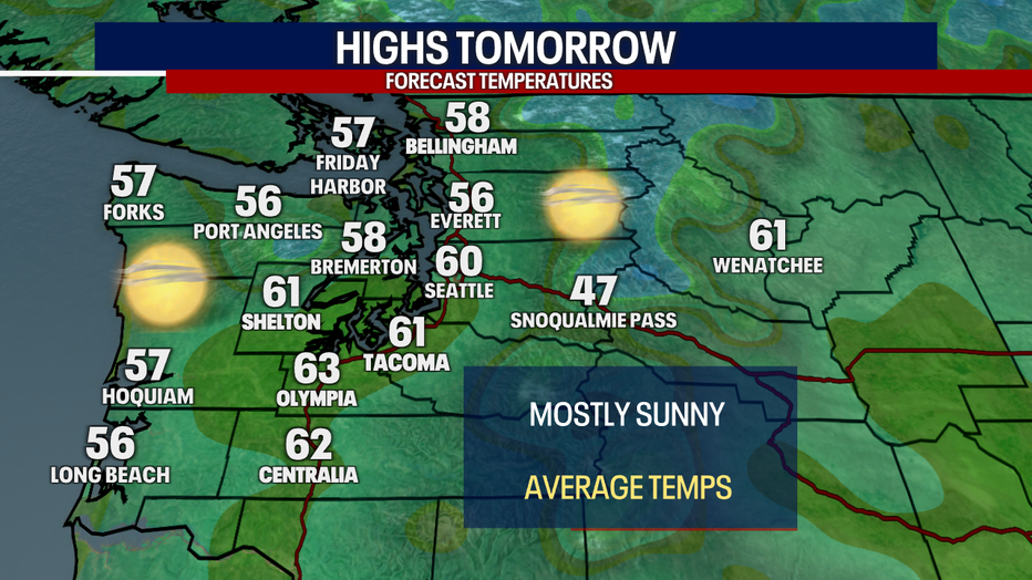 Tomorrow's Highs