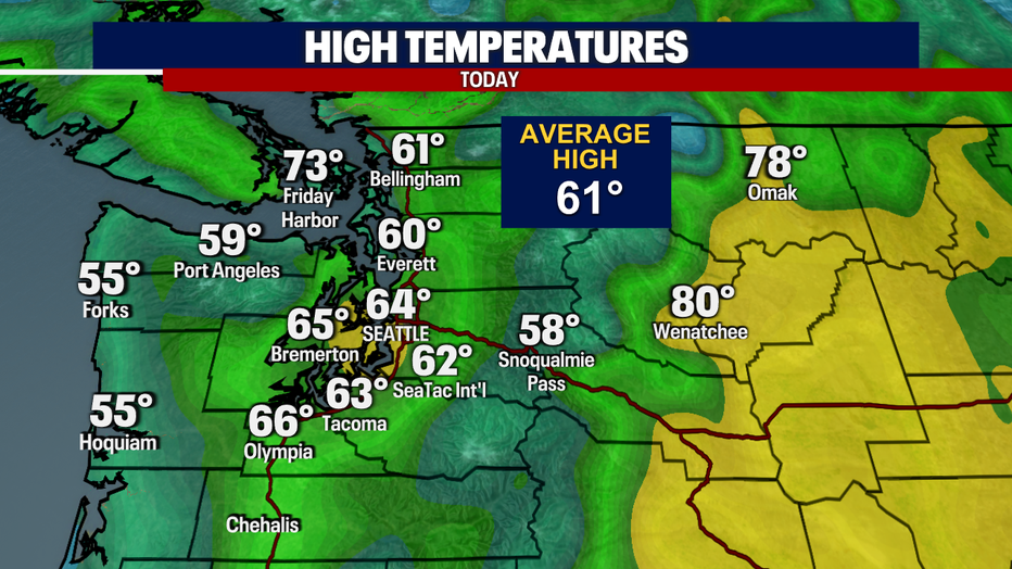 Afternoon highs observed around western Washington.