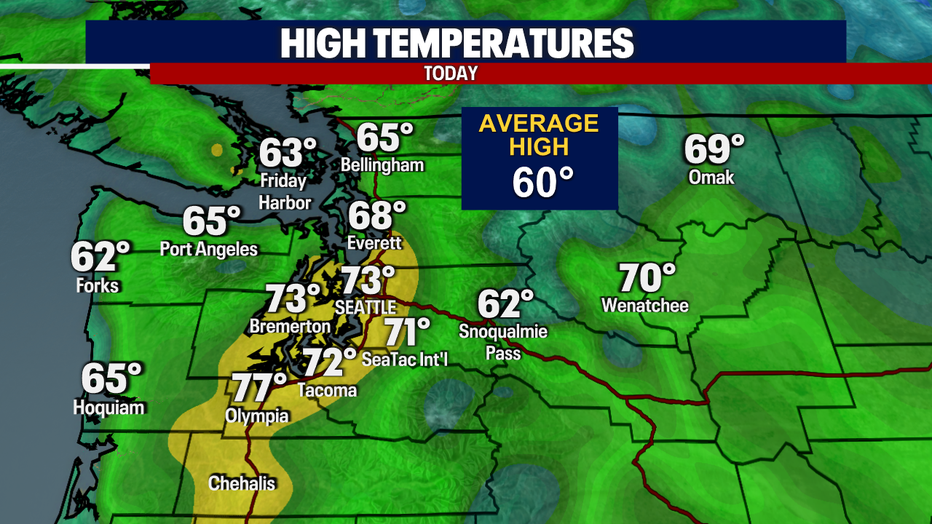 Sunny and warm to wrap up our week.