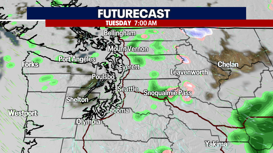Rain forecast
