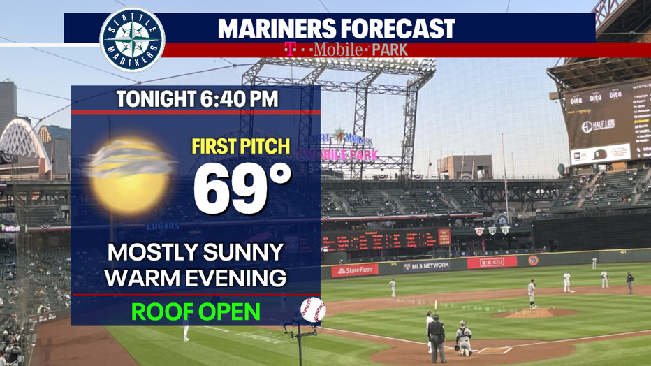 The forecast for the Seattle Mariners game Friday at T-Mobile Park.