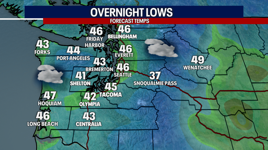 Lows Tonight