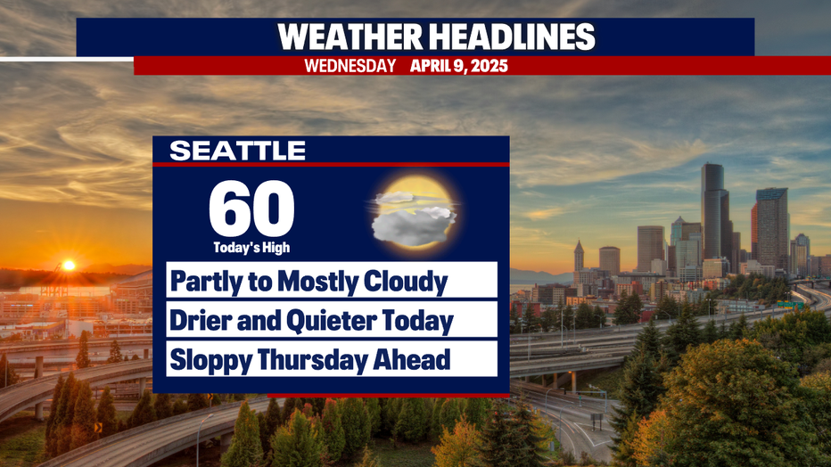 Drier and quieter weather is on the way for Wednesday in Seattle.