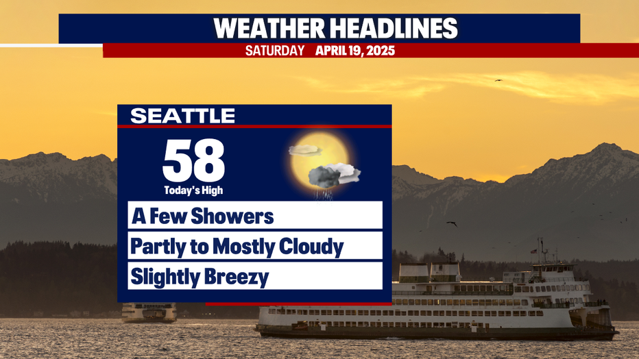 Partly to mostly cloudy skies will hover over Seattle on Saturday along with slightly breezy weather for some.