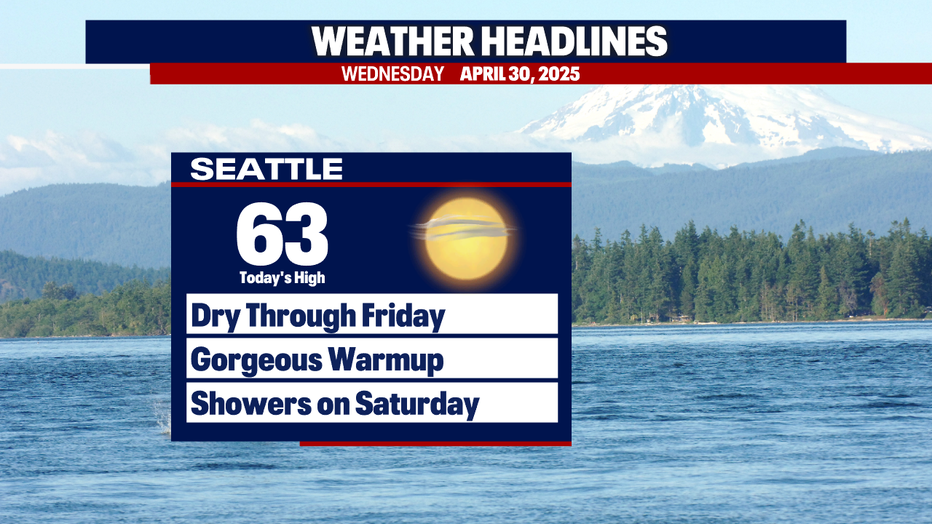 Sunny weather is forecast in Seattle on Wednesday.