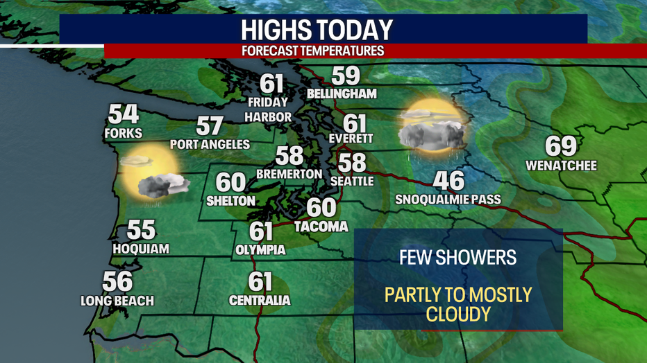 Slightly damp weather and mostly cloudy skies will hover over Seattle on Tuesday.