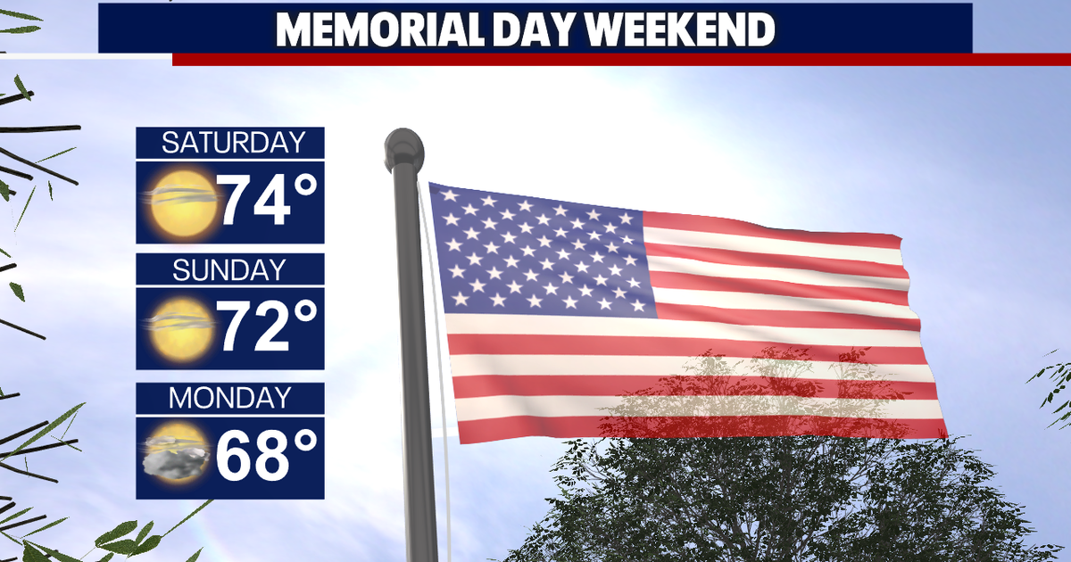 Sunnier skies and mild for Memorial Day weekend | FOX 13 Seattle