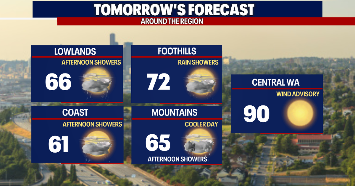 Seattle weather: Breezy showers to kick off weekend | FOX 13 Seattle
