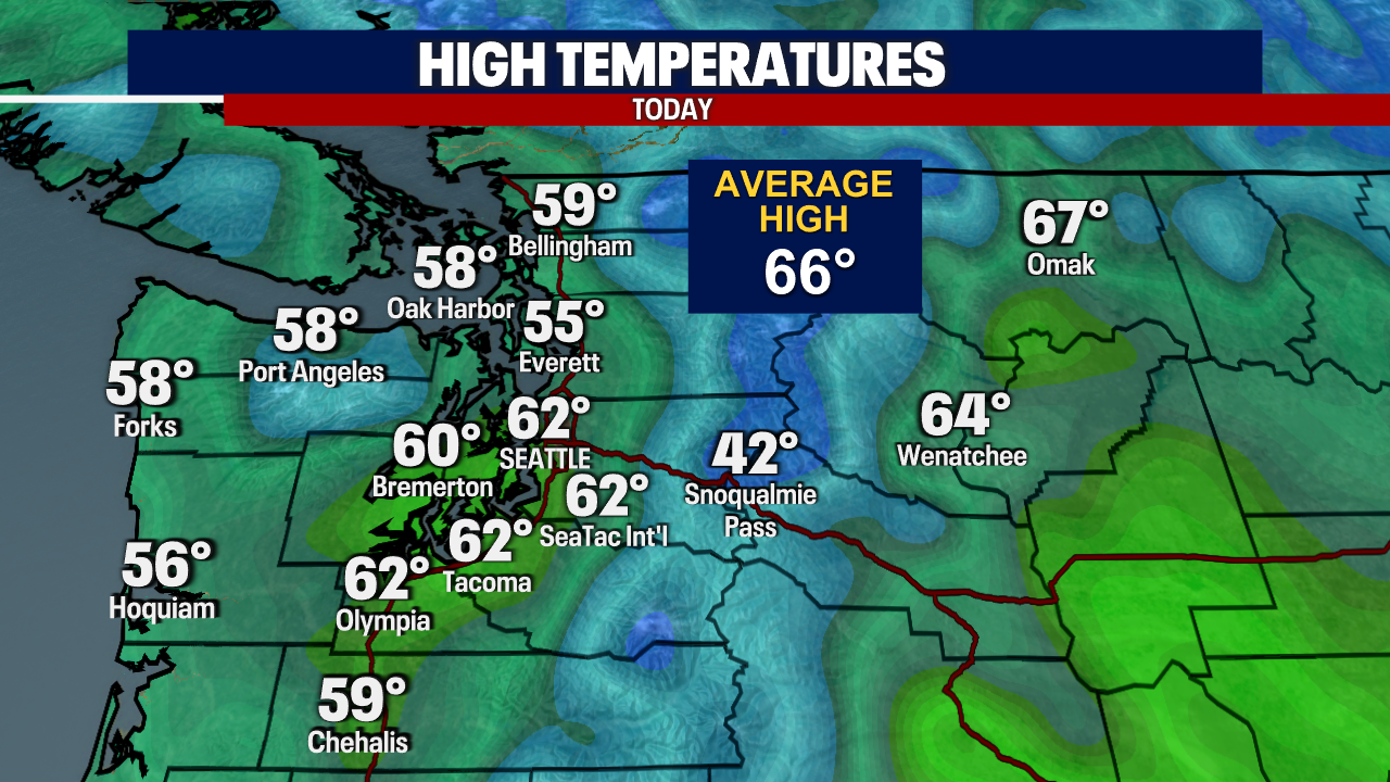 Seattle Weather: A wet and breezy start to the work week Seattle Weather: A wet and breezy start to the work week