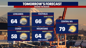 Seattle weather: Showery, cool forecast for Mother's Day weekend
