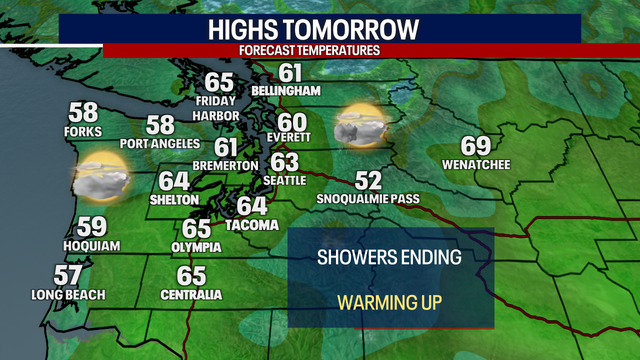 Seattle weather: Few morning showers, drier and mild Wednesday