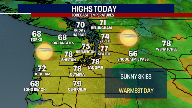 Seattle weather: Temperatures close to 80 degrees Tuesday