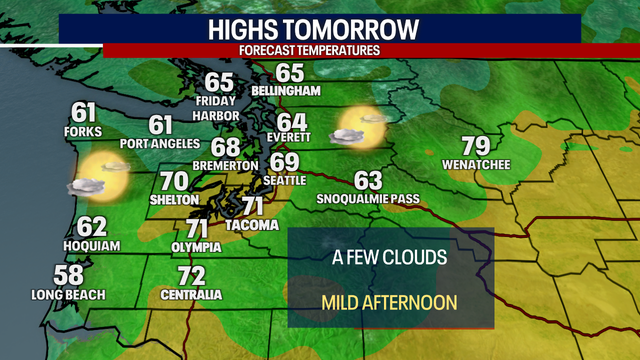 Seattle weather: Warmer temperatures and sunshine Friday