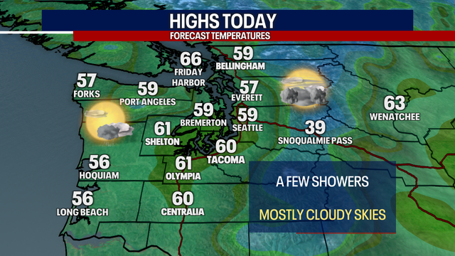 Intermittent damp weather for Seattle through Tuesday