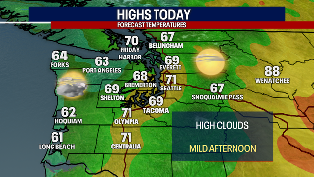 Sweltering weather in store for Seattle this week