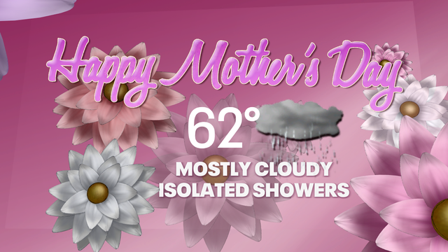Seattle Weather: Cool Showers Possible for Mother's Day