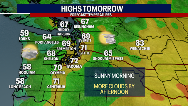 Seattle weather: Sunshine and 70s again for Friday, clouds return later