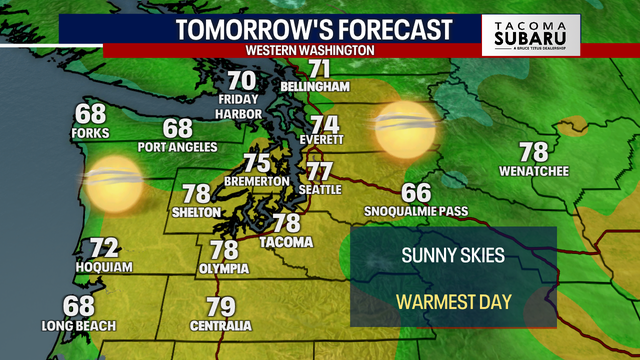 Seattle weather: Sunshine and summer temperatures Tuesday