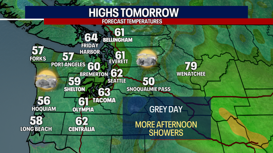 Afternoon highs remain cooler than average for Sunday.