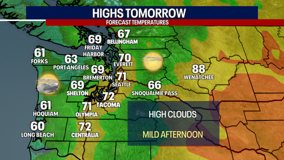 Increasing clouds and slightly cooler on Sunday.