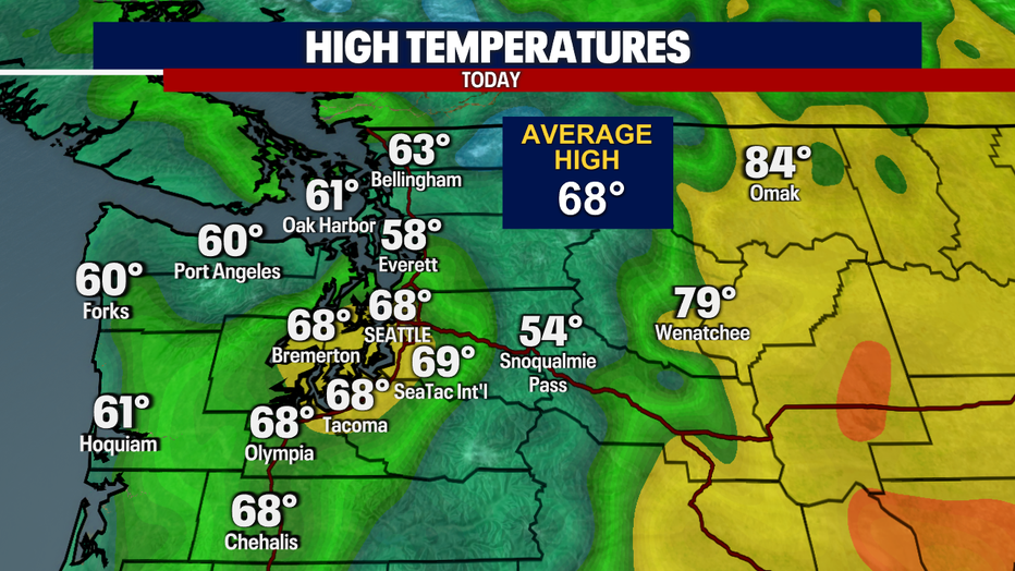 Today's afternoon high temperatures around Western Washington.