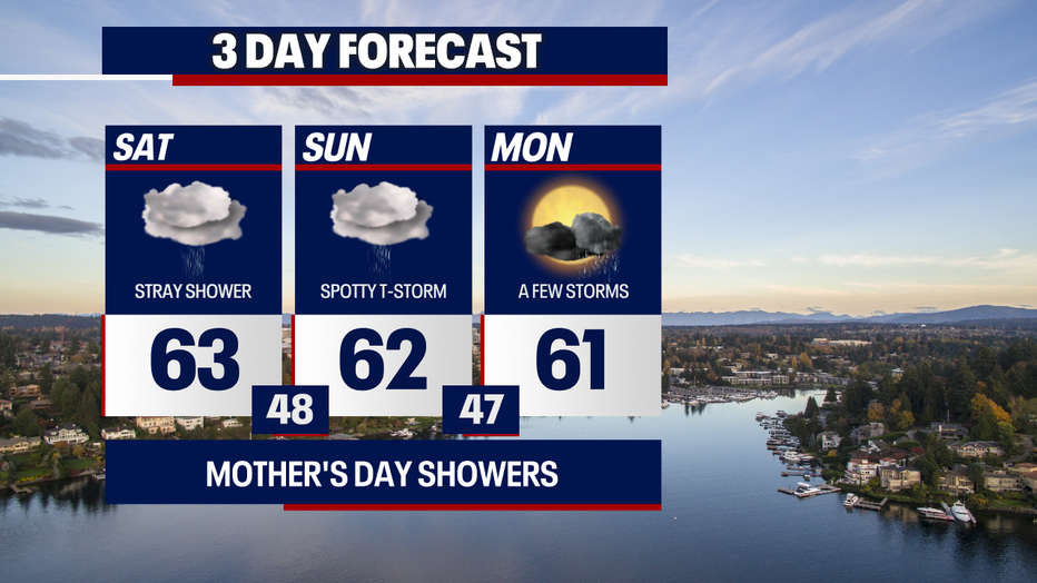 Mainly cloudy sky will be here and there in Seattle and moist weather here and there.