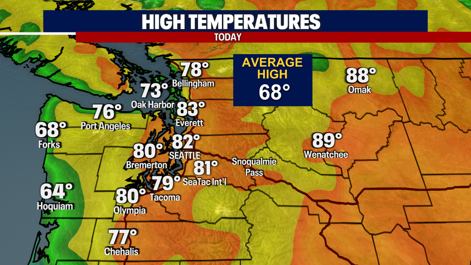 Today's high temperatures around Western Washington.