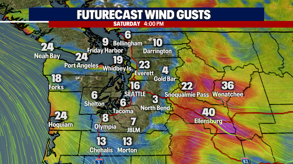 Breezy winds with frontal passage on Saturday.