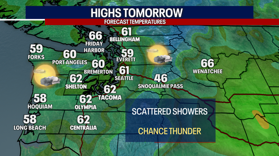 Tomorrow's Highs