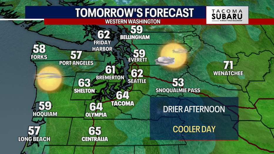 Tomorrow's Forecast