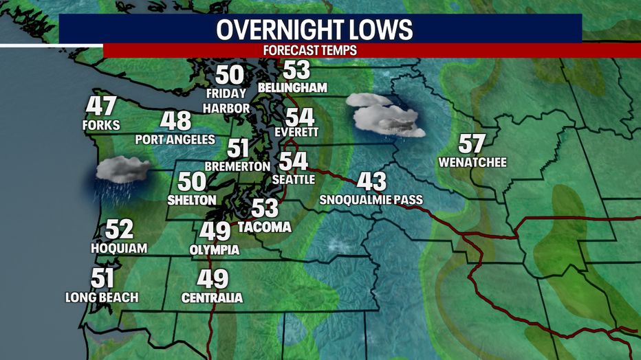 Lows Tonight