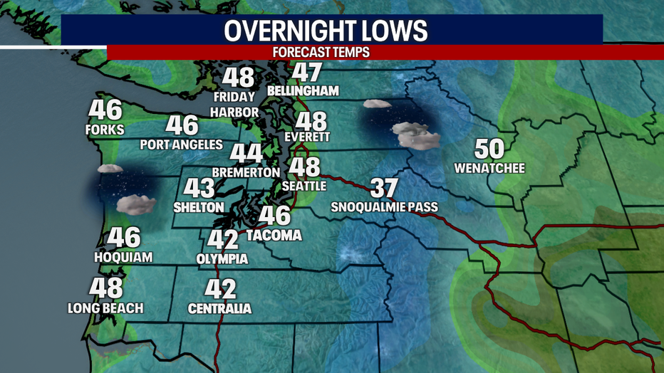 Lows Tonight