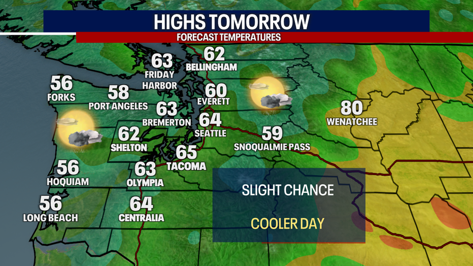 Tomorrow's Highs