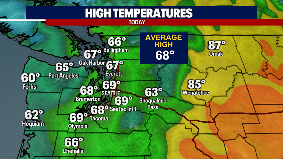 Today's highs