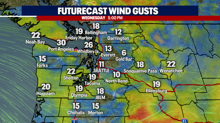 Wind Forecast