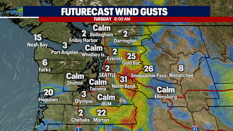 Wind Forecast