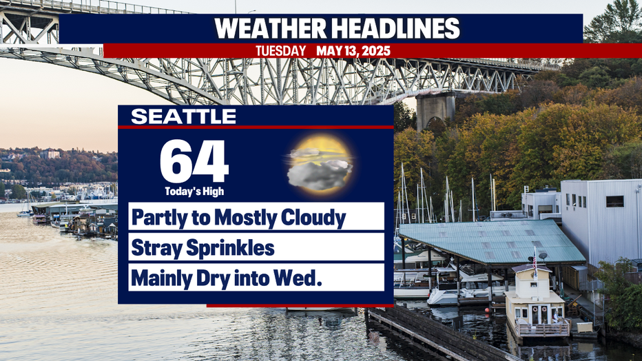 Isolated showers can't be ruled out on Tuesday in Seattle.