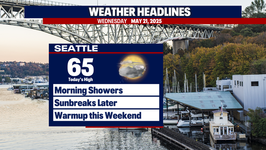 We're tracking some warmer weather this upcoming weekend in Seattle.