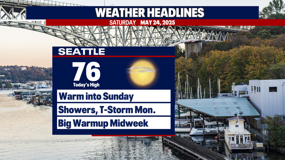 There might be an isolated shower or thunderstorm in Seattle on Monday.