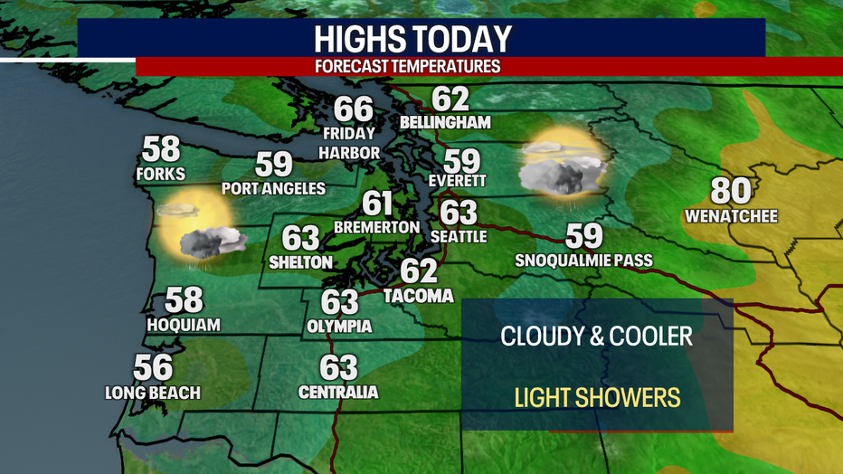 People in Seattle should expect cooler and cloudier weather on Wednesday.