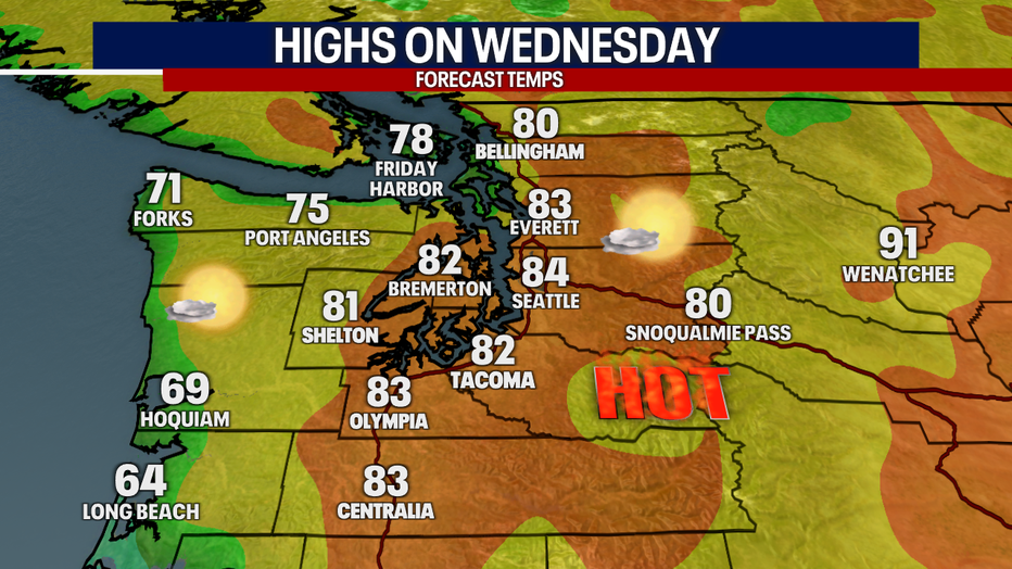 Sweltering temperatures are forecast in Seattle on Wednesday.
