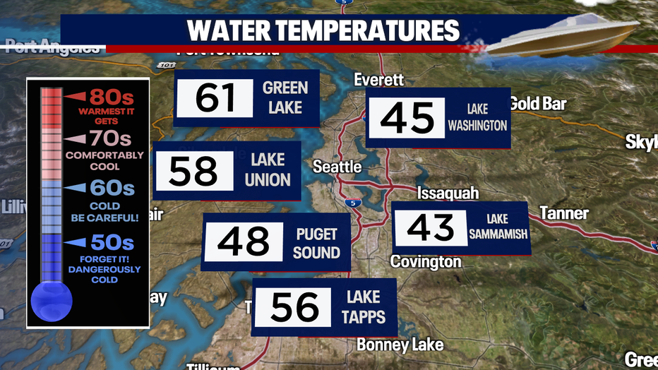 Lake and water temperatures around area waterways.