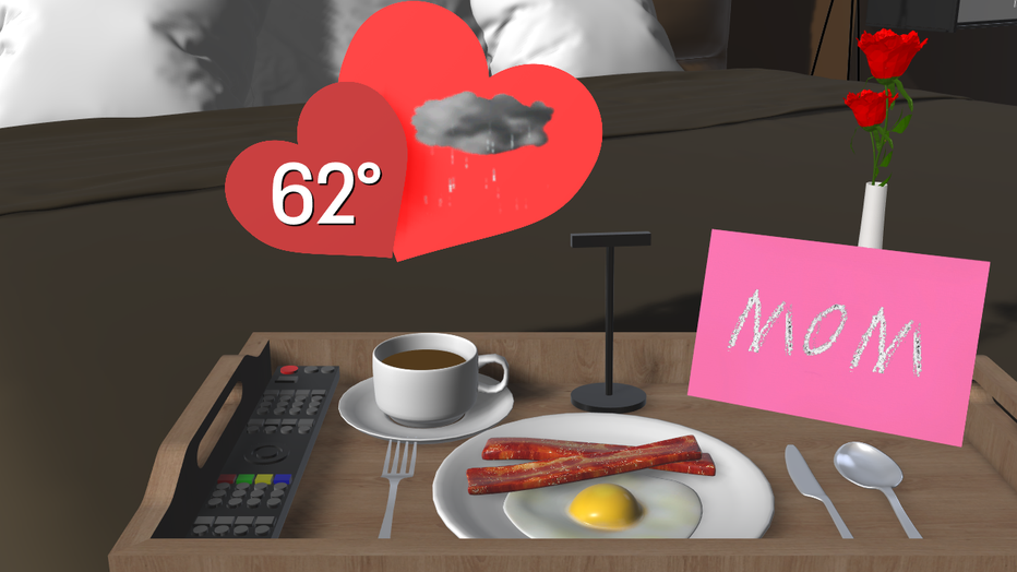 Cloudy and damp weather is likely on Mother's Day in Seattle.