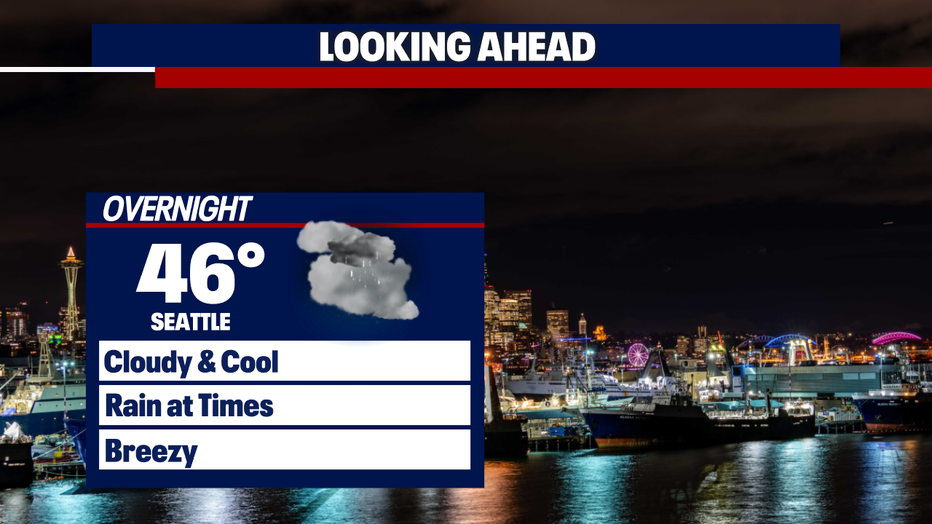 Tonight's forecast for the Seattle area.