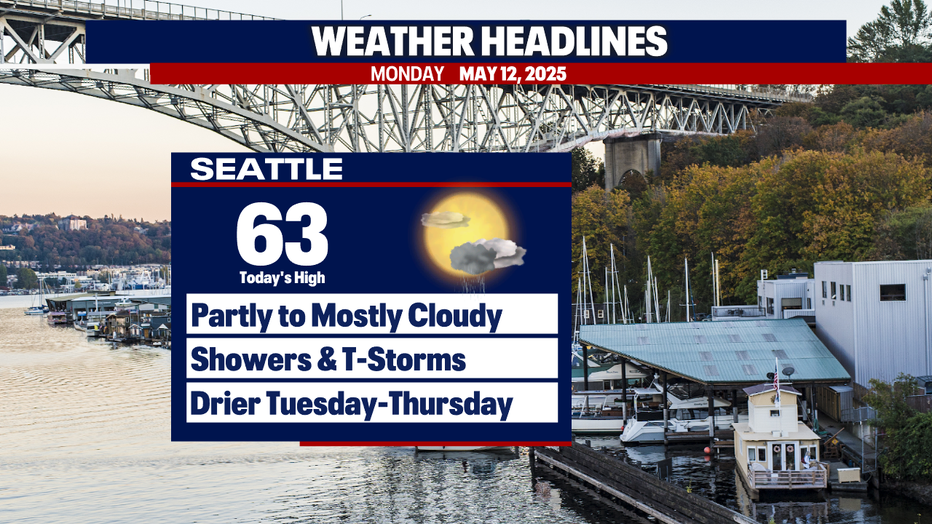 Showers and stray thunderstorms are a possibility in Seattle on Monday.